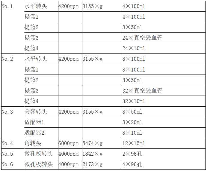 1750389827448272.png LC-4014參數(shù).png