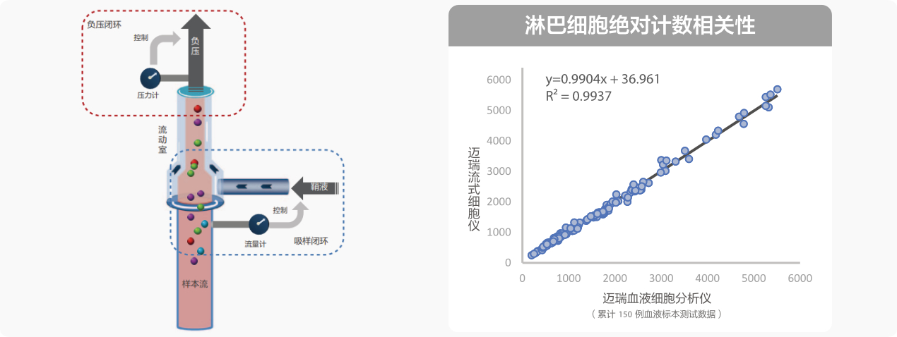 bricyte-mx-fig3-2-pc-cn.jpg