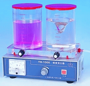 青浦滬西梯度混合器TH-2000